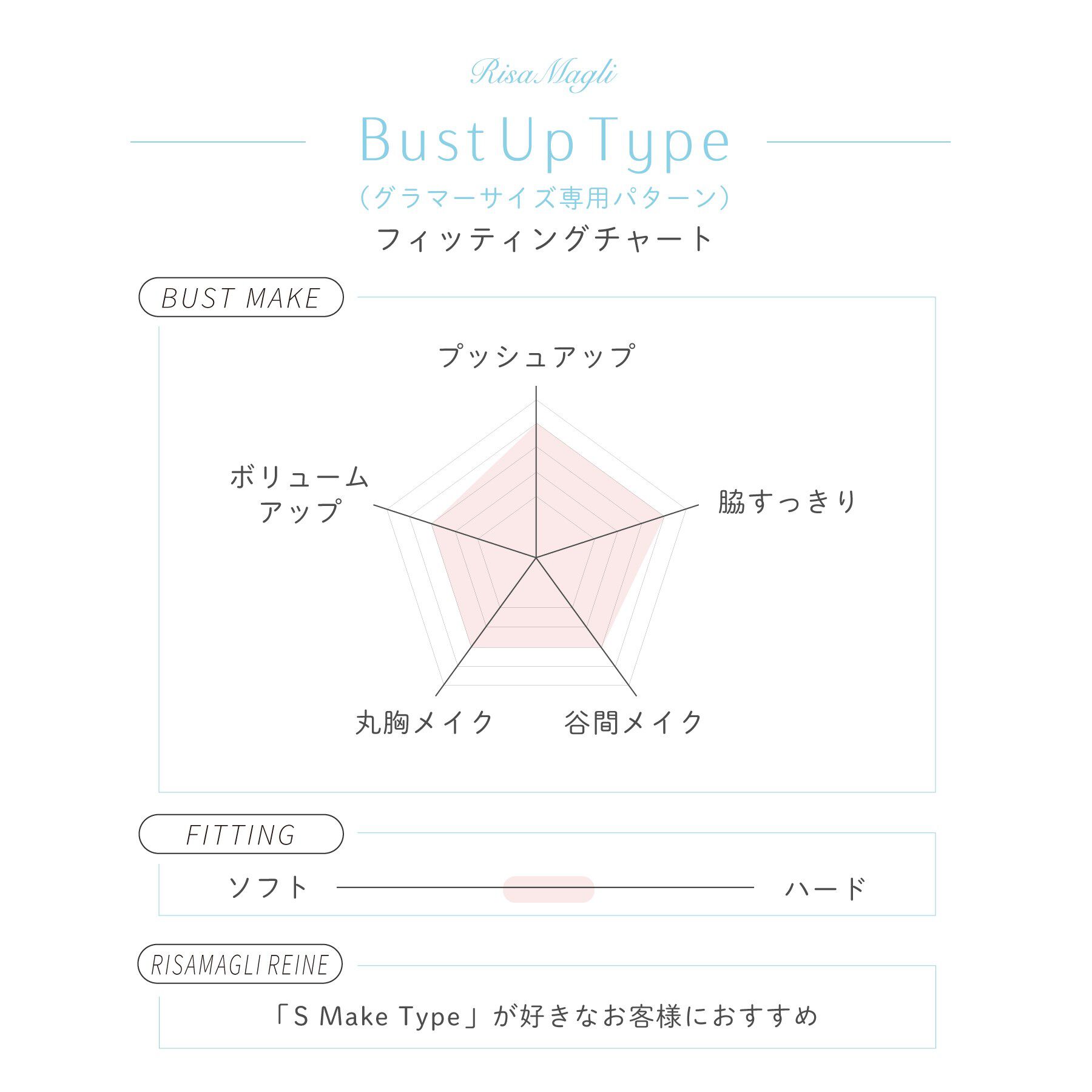 Risa Magli「ソア ブラジャー（G-H）＜バストアップタイプ＞」|インナー|