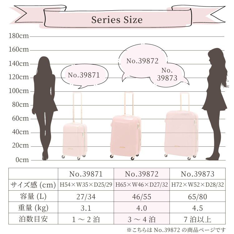Jewelna Rose「キャンディポケット　スーツケース　56リットル　3ｰ5泊におすすめ　エキスパンド仕様　39872」|キャリーケース|