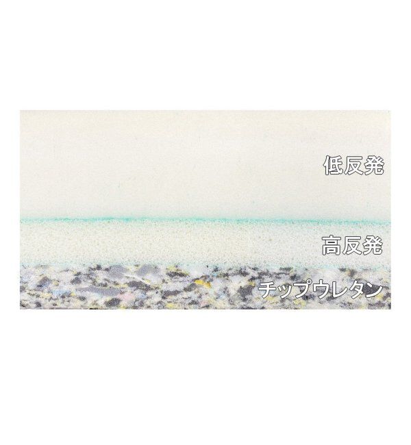 ACME「AC-07 SEATCUSHION シートクッション(中材込)」|クッション・クッションカバー|