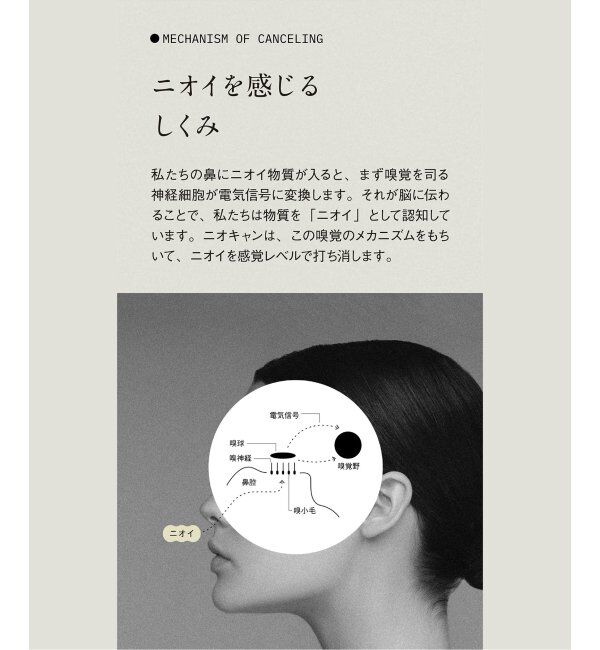 journal standard Furniture「★【NIOCAN/ニオキャン】SMELL CANCELING SPLAY 500ml　消臭スプレー」|アロマ・ルームフレグランス|