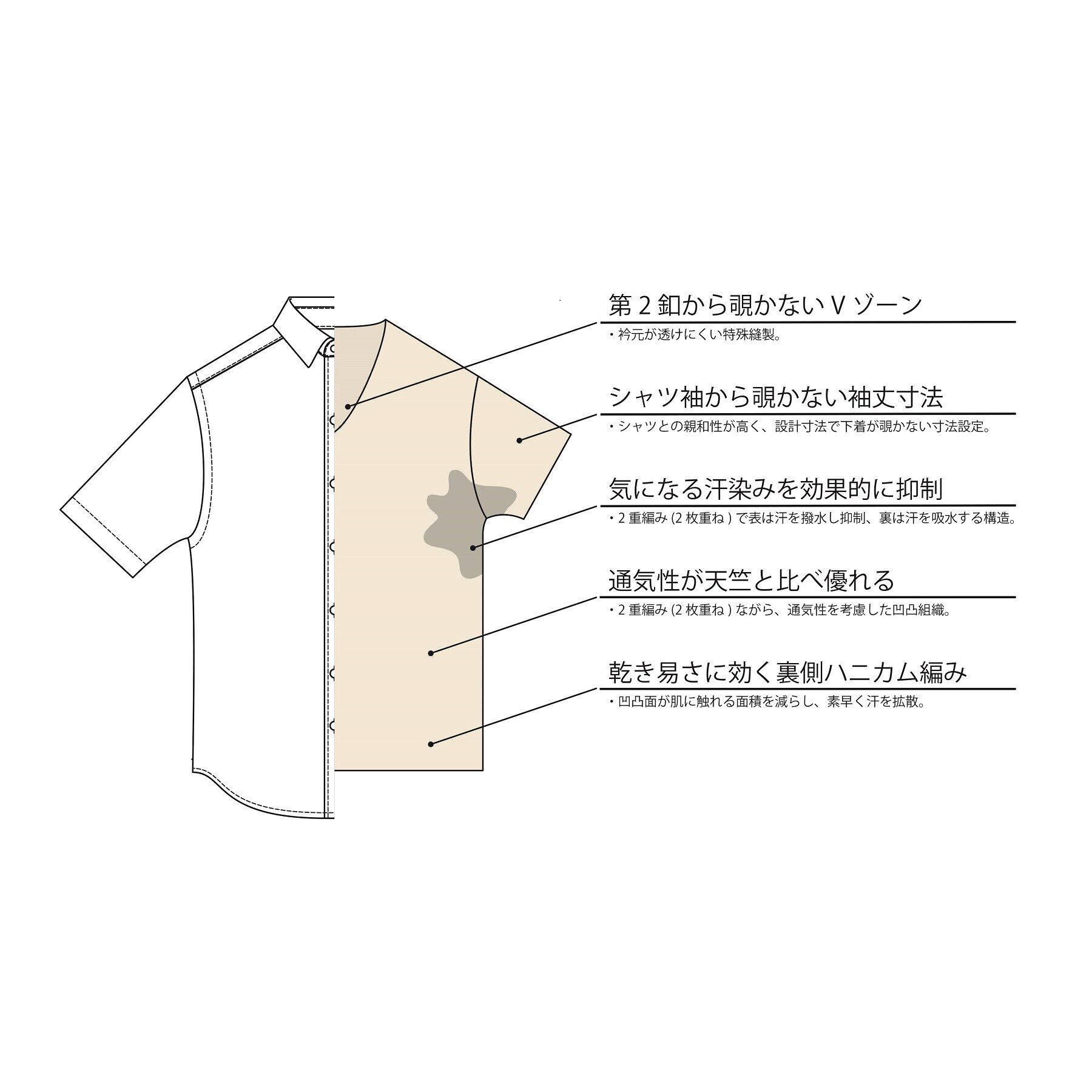 TAKEO KIKUCHI「汗染み防止インナーシャツ[ メンズ 吸水速乾]」|Tシャツ・カットソー|