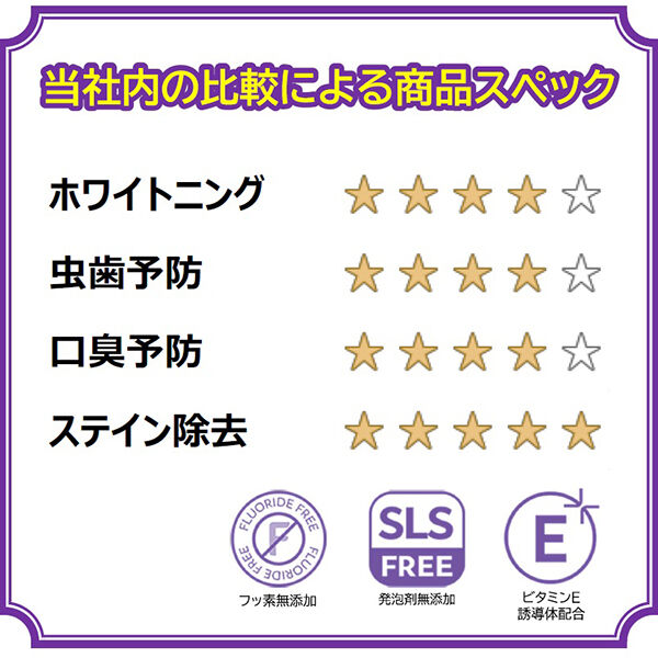  「R.O.C.S. ロックスPRO コーヒー&ティー コーヒー＆ティー (94g)」|オーラルケア|