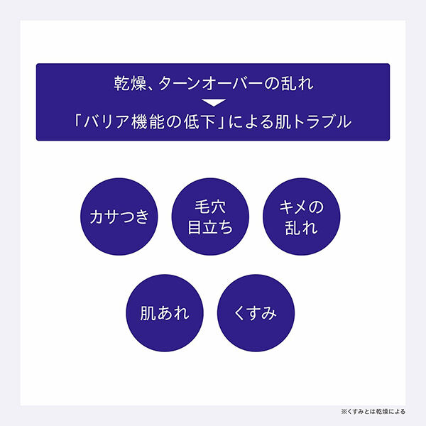 ONE BY KOSE「ONE BY KOSE セラムヴェール エマルジョン グリーンフローラル (135ｍL)」|乳液|