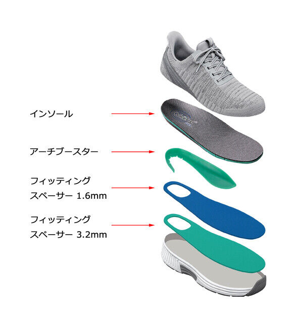 Orthofeet「【オーソフィート】ニラ ワイド/ライトグレー テキスタイル/シューズ レディース/Orthofeet」|スニーカー|