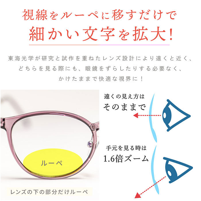 BACKYARD FAMILY「メガネ型ルーペ 通販 ルーペ眼鏡 拡大鏡 1.6倍 眼鏡ルーペ ルーペメガネ ルーペサングラス」|サングラス|