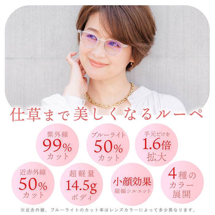 BACKYARD FAMILY「メガネ型ルーペ 通販 ルーペ眼鏡 拡大鏡 1.6倍 眼鏡ルーペ ルーペメガネ ルーペサングラス」|サングラス|