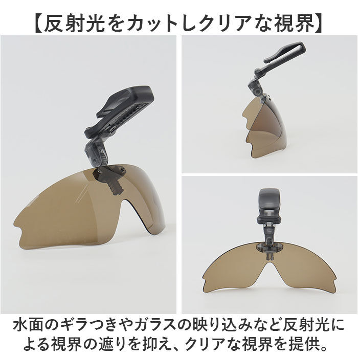 BACKYARD FAMILY「冒険王 サングラス 帽子用 通販 偏光グラス 偏光サングラス クリップオンサングラス」|サングラス|