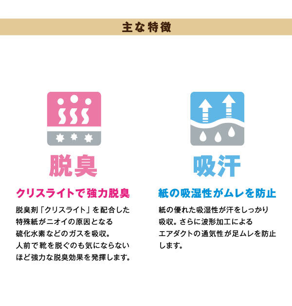 BACKYARD FAMILY「インソール アシート 通販 アシート 25足 Bタイプ Kタイプ 消臭 防臭 レディース メンズ」|その他|