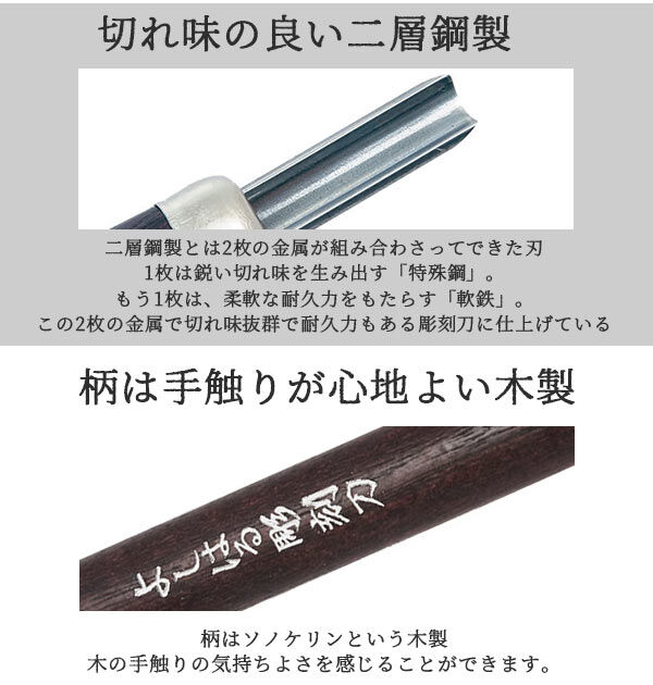 BACKYARD FAMILY「彫刻刀 セット 小学校 よしはる 通販 彫刻刀セット 義春 プラケース入り 6本セット 右利き用」|ステーショナリー|