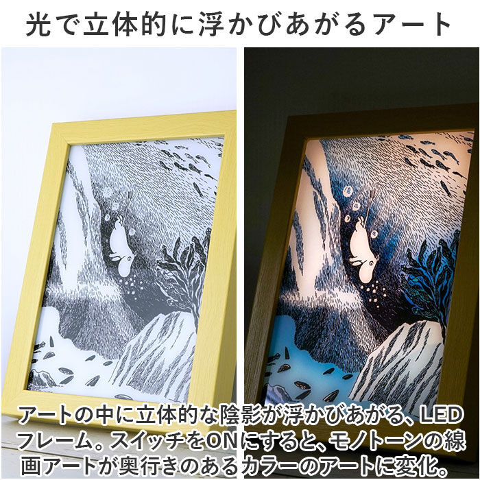 BACKYARD FAMILY「キャラクター ピクチャー LEDライト 通販 デスクライト テーブルランプ ベッドライト」|その他|