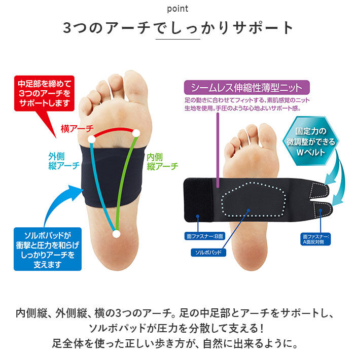 BACKYARD FAMILY「ソルボ SORBO 足 サポーター 通販 フットサポーター サポート テーピング フット 保護」|その他|