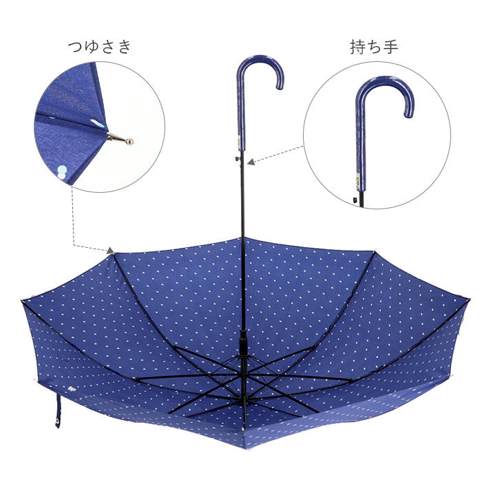 BACKYARD FAMILY「傘 レディース 長傘 耐風 通販 雨傘 風に強い 58cm 58センチ 58 撥水 はっ水」|傘|