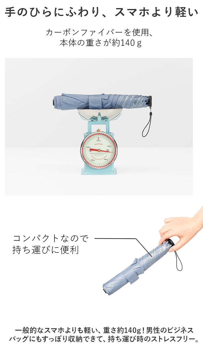 BACKYARD FAMILY「ウォーターフロント 折りたたみ傘 60cm 通販 Waterfront 傘 折り畳み傘 軽量 軽い」|傘|