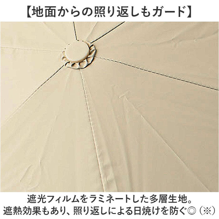BACKYARD FAMILY「U-DAY 折り畳み傘 D-065583 通販 晴雨兼用傘 折りたたみ傘 折りたたみ日傘」|傘|