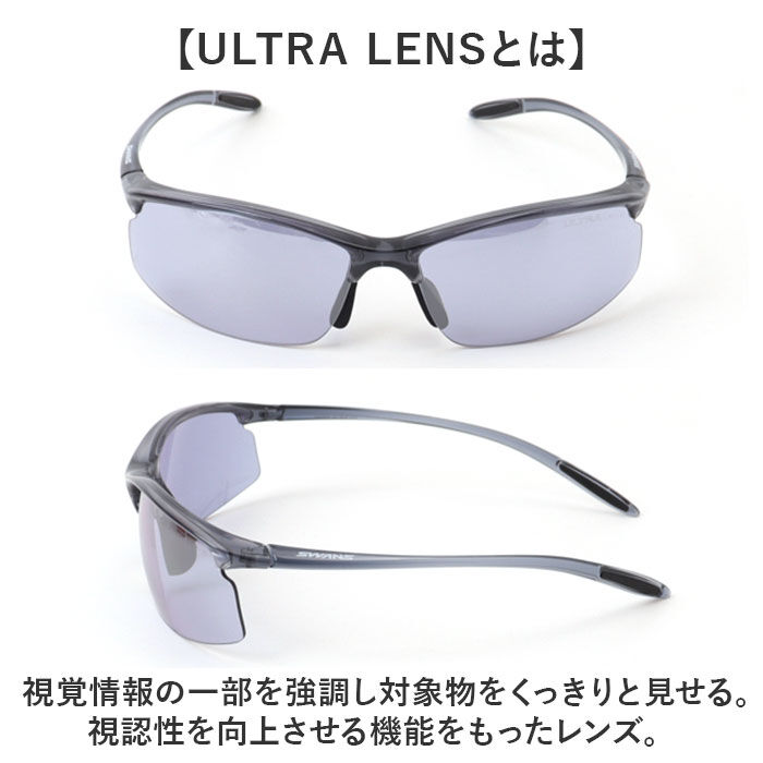 BACKYARD FAMILY「SWANS スワンズ スポーツサングラス SAMV-0714 通販 スポーツ サングラス」|サングラス|