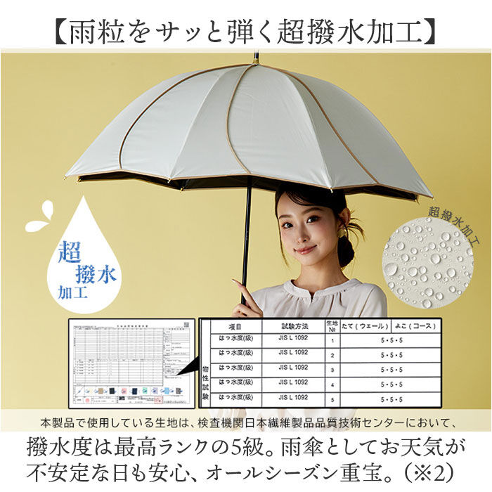 BACKYARD FAMILY「キザワ 日傘 ショート丈 通販 KIZAWA M55HB081API 長傘 ショート丈日傘 傘」|傘|