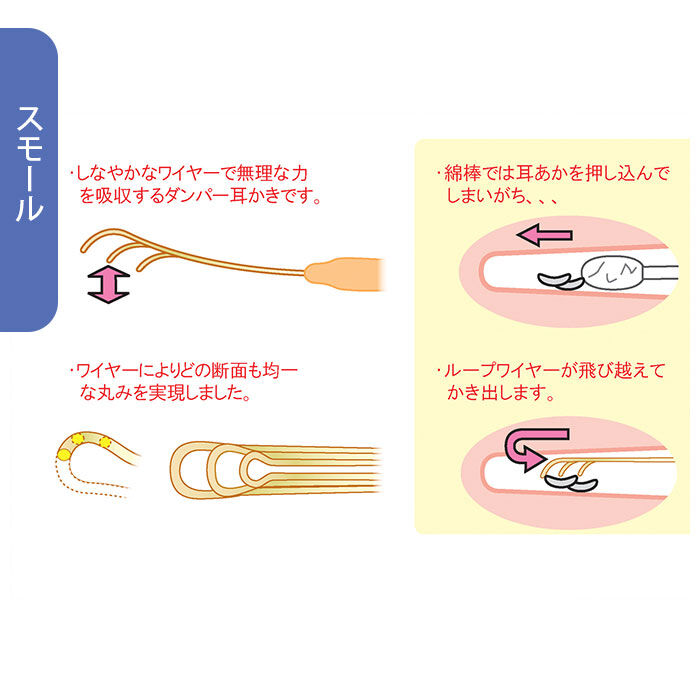 BACKYARD FAMILY「ののじ 耳かき 通販 爽快ソフト耳かき レギュラー スモール 耳掻き 日本製 子供 子ども」|その他|