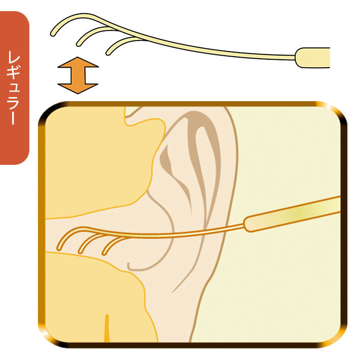BACKYARD FAMILY「ののじ 耳かき 通販 爽快ソフト耳かき レギュラー スモール 耳掻き 日本製 子供 子ども」|その他|