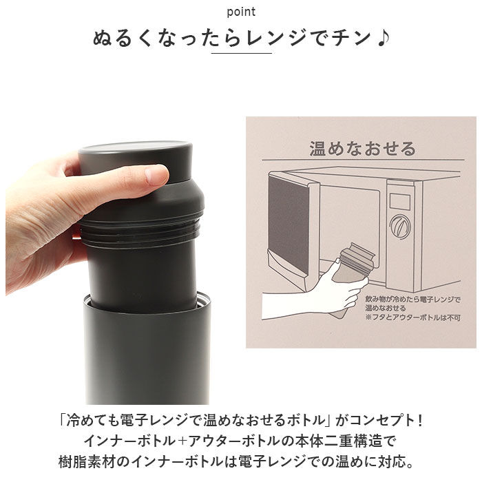 BACKYARD FAMILY「MOTTERU モッテル サーモ ボトル 通販 蓋 水筒 保温 保冷 電子レンジ レンジ フタ」|その他|