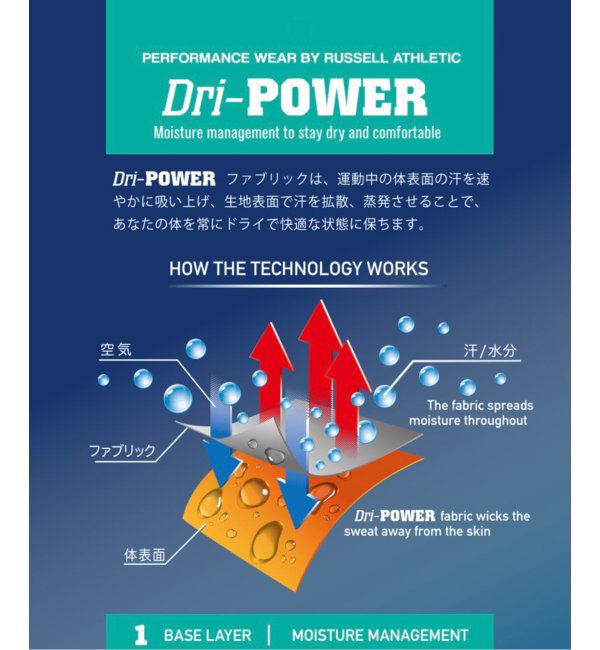 JOURNAL STANDARD relume「吸水速乾 RUSSELL ATHLETIC 別注 Dri-Power(R) BIG Tシャツ」|Tシャツ・カットソー|