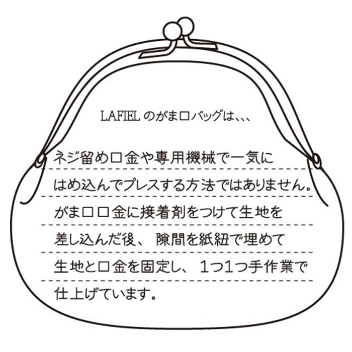 BACKYARD FAMILY「財布 レディース がま口 長財布 通販 長サイフ がま口財布 がまぐち財布 ロングウォレット」|財布|