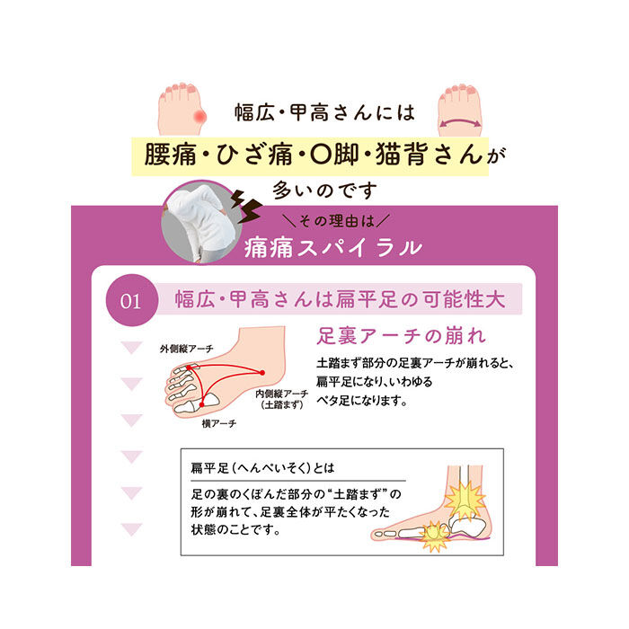 BACKYARD FAMILY「サンダル レディース 歩きやすい 通販 KOSHIRAKU 美脚サンダル 健康サンダル」|サンダル|