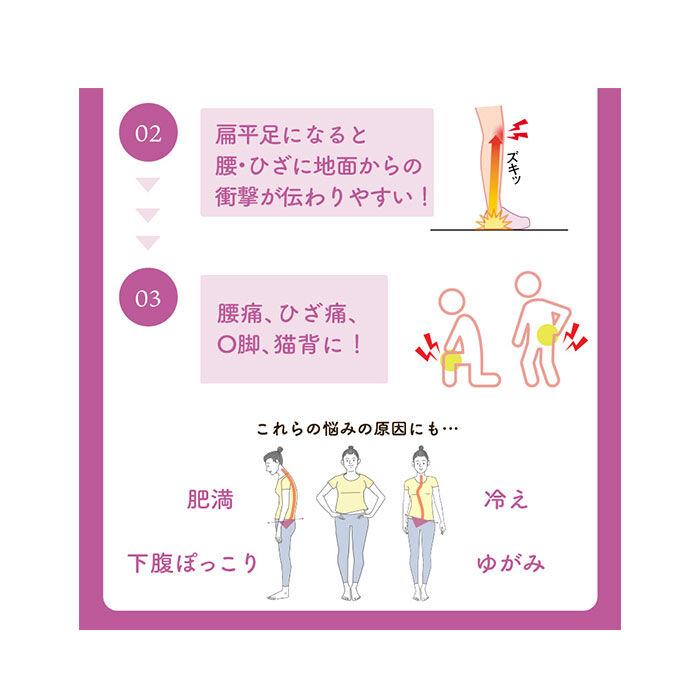 BACKYARD FAMILY「サンダル レディース 歩きやすい 通販 KOSHIRAKU 美脚サンダル 健康サンダル」|サンダル|