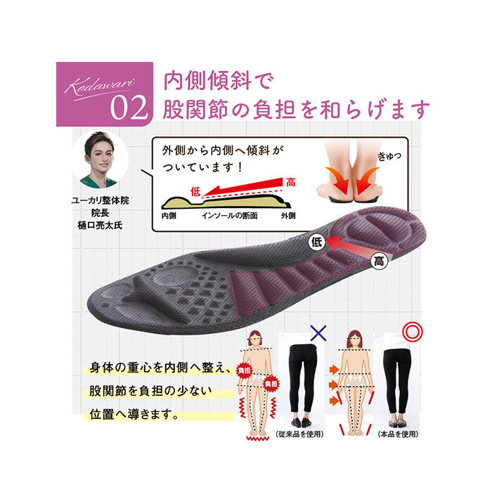 BACKYARD FAMILY「サンダル レディース 歩きやすい 通販 KOSHIRAKU 美脚サンダル 健康サンダル」|サンダル|