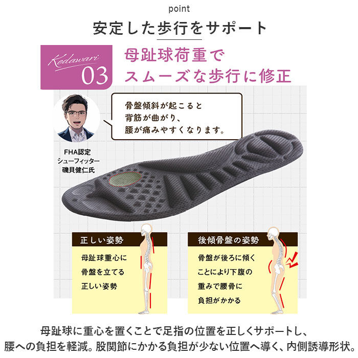 BACKYARD FAMILY「サンダル レディース 歩きやすい 通販 KOSHIRAKU 美脚サンダル 健康サンダル」|サンダル|