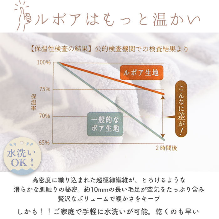 BACKYARD FAMILY「Lebois ルボア 着る毛布 レディース 通販 ルームウェア カーディガン 部屋着 ボア 裏起毛」|ルームウェア|