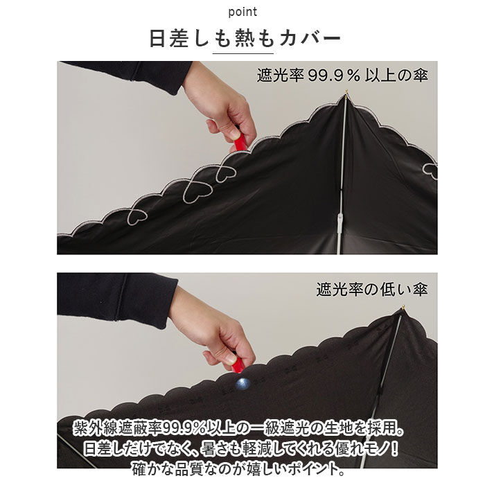 BACKYARD FAMILY「晴雨兼用傘 niftycolors 通販 日傘 ニフティカラーズ 折りたたみ傘 晴雨兼用」|傘|