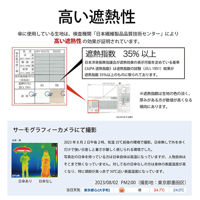 BACKYARD FAMILY「nifty colors 折りたたみ傘 50cm 通販 折り畳み傘 傘 かさ カサ 雨傘 婦人傘」|傘|