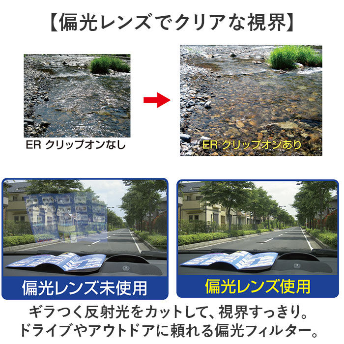 BACKYARD FAMILY「クリップオンサングラス 偏光 はねあげ 通販 日本製 BV-31 エロイコ 偏光サングラス」|サングラス|