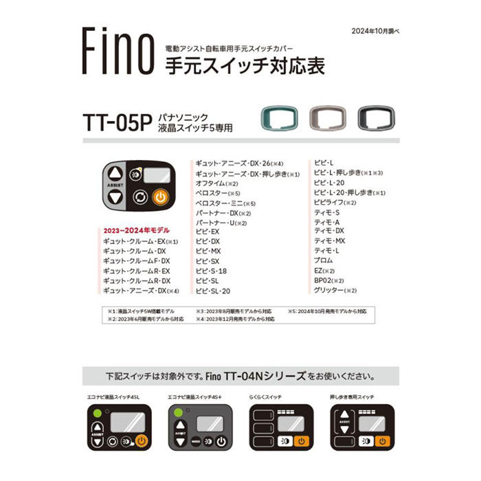 BACKYARD FAMILY「スイッチカバー 電動自転車 パナソニック 通販 電動アシスト自転車 手元スイッチカバー FINO」|その他|