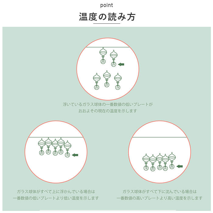 BACKYARD FAMILY「茶谷産業 キャラクター ガラスフロート温度計 通販 ガリレオ温度計 温度計 卓上温度計 知育玩具」|その他|