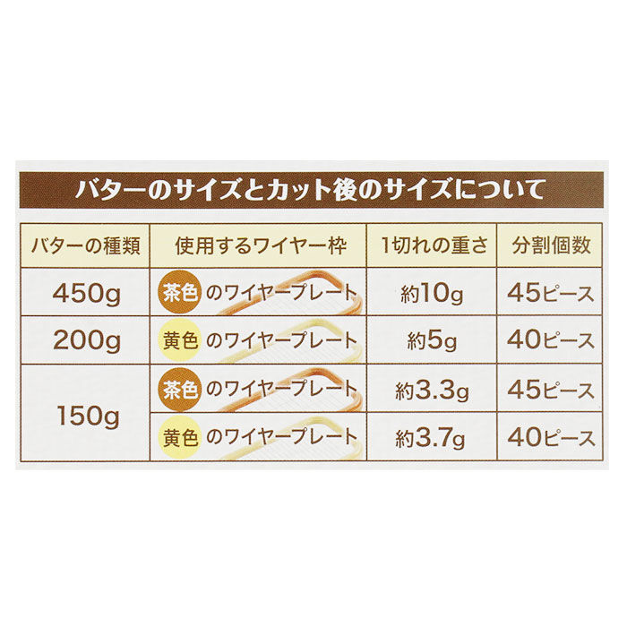 BACKYARD FAMILY「バターケース カッティング 450 200 通販 カット バターカッティングケース おしゃれ」|食器・キッチングッズ|
