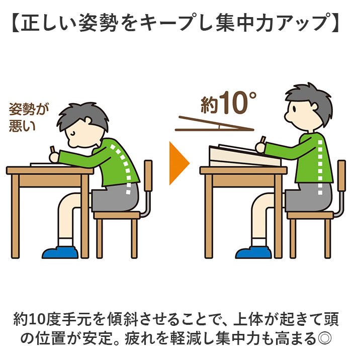 BACKYARD FAMILY「学習台 傾斜 学習ボード 通販 学習机 ライティングボード 傾斜台 作業台 リビング学習ボード」|その他|