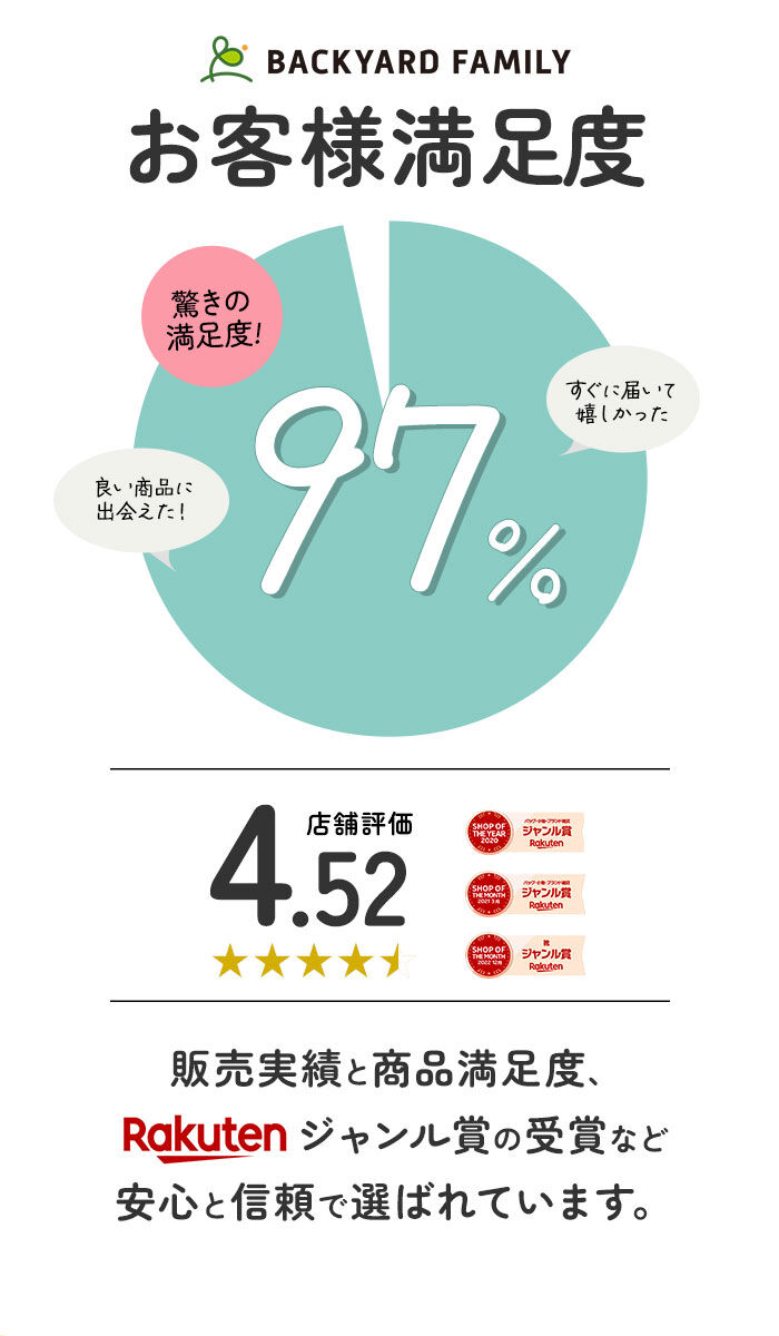 BACKYARD FAMILY「【最安値挑戦】【最短即日発送】写真 アルバム 大容量 L判 200枚 通販 フォトアルバム」|その他|