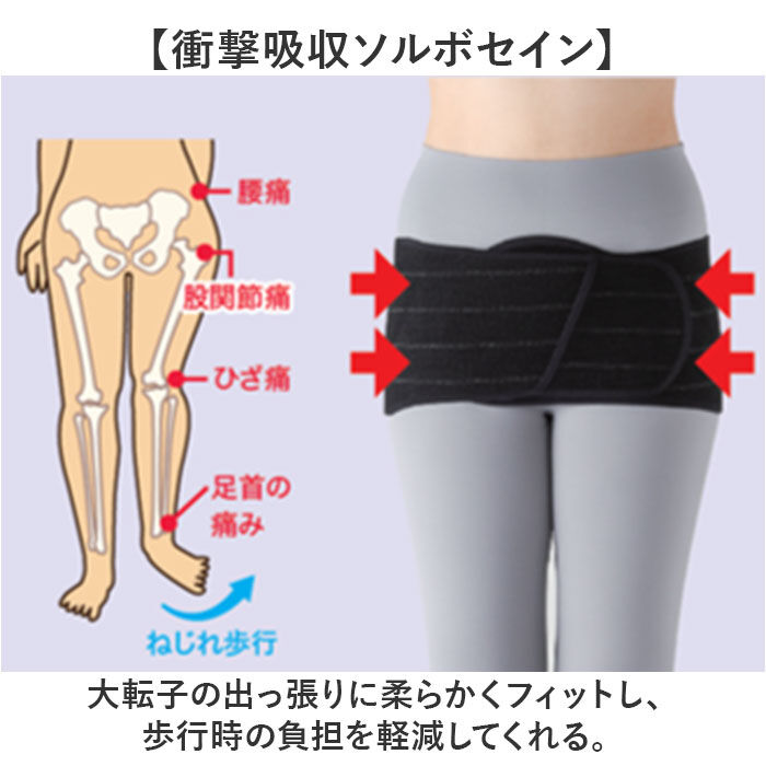 BACKYARD FAMILY「股関節サポーター 通販 ソルボ サポーター 股関節 サポートベルト ベルト 巻くだけ レディース」|その他|