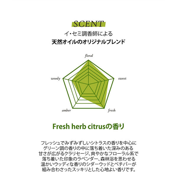 Rouge vif「【FIT YOUR SKIN/フィットユアスキン】アロエセラミストセラム/化粧品」|その他|