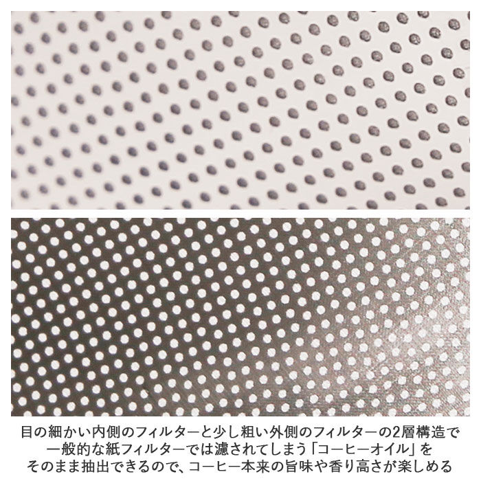 BACKYARD FAMILY「コーヒー ドリッパー サーバー セット 通販 コーヒードリッパー ハンドドリップ フィルター不要」|食器・キッチングッズ|