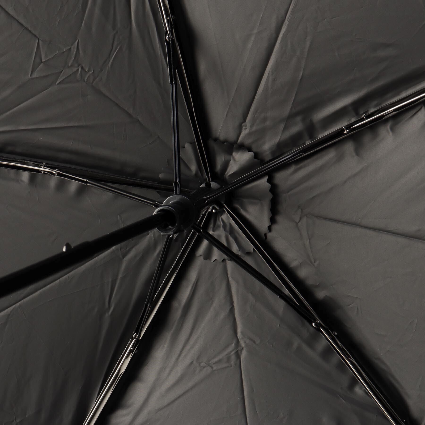 212 KITCHEN STORE「Wpc. IZA ライトスリム BK 日傘/折傘」|傘|