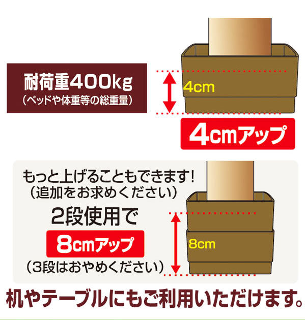 BACKYARD FAMILY「継ぎ脚 4個組 SMILE KIDS スマイルキッズ 通販 ベッドの高さをあげる足 ベッド ソファ」|その他|