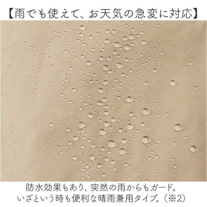 BACKYARD FAMILY「wpc 日傘 折りたたみ 完全遮光 晴雨兼用 801-12803-102 通販 ワールドパーティー」|傘|