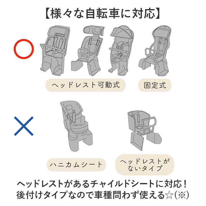 BACKYARD FAMILY「自転車 子供乗せ 後ろ カバー 通販 チャイルドシートカバー レインカバー 後 雨カバー 雨よけ」|その他|