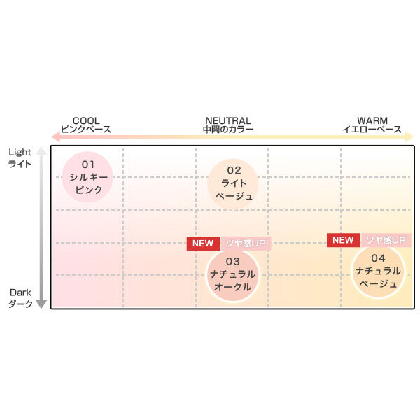  「マリークヮント チャーム フィニッシュ 01 シルキーピンク 本体 (30g)」|ファンデーション|