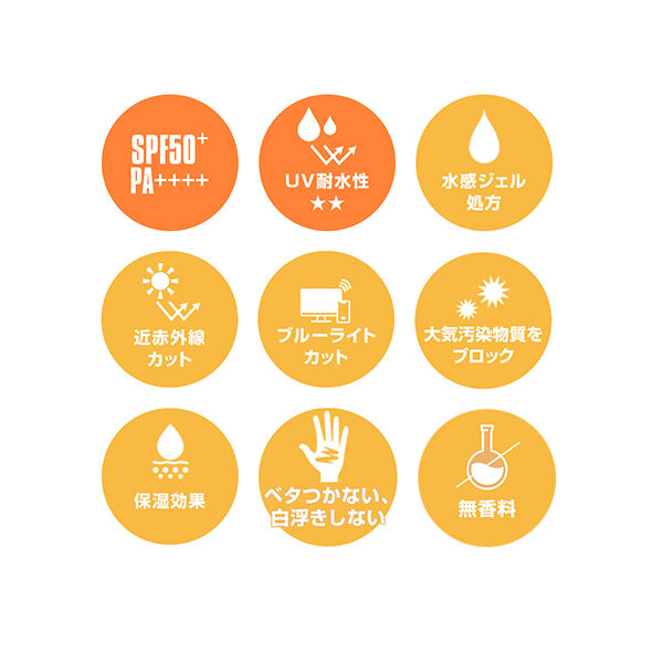  「マリークワント ブロック＆ブロック パーフェクトプロテクション 本体/無香料 (50g)」|ＵＶケア|