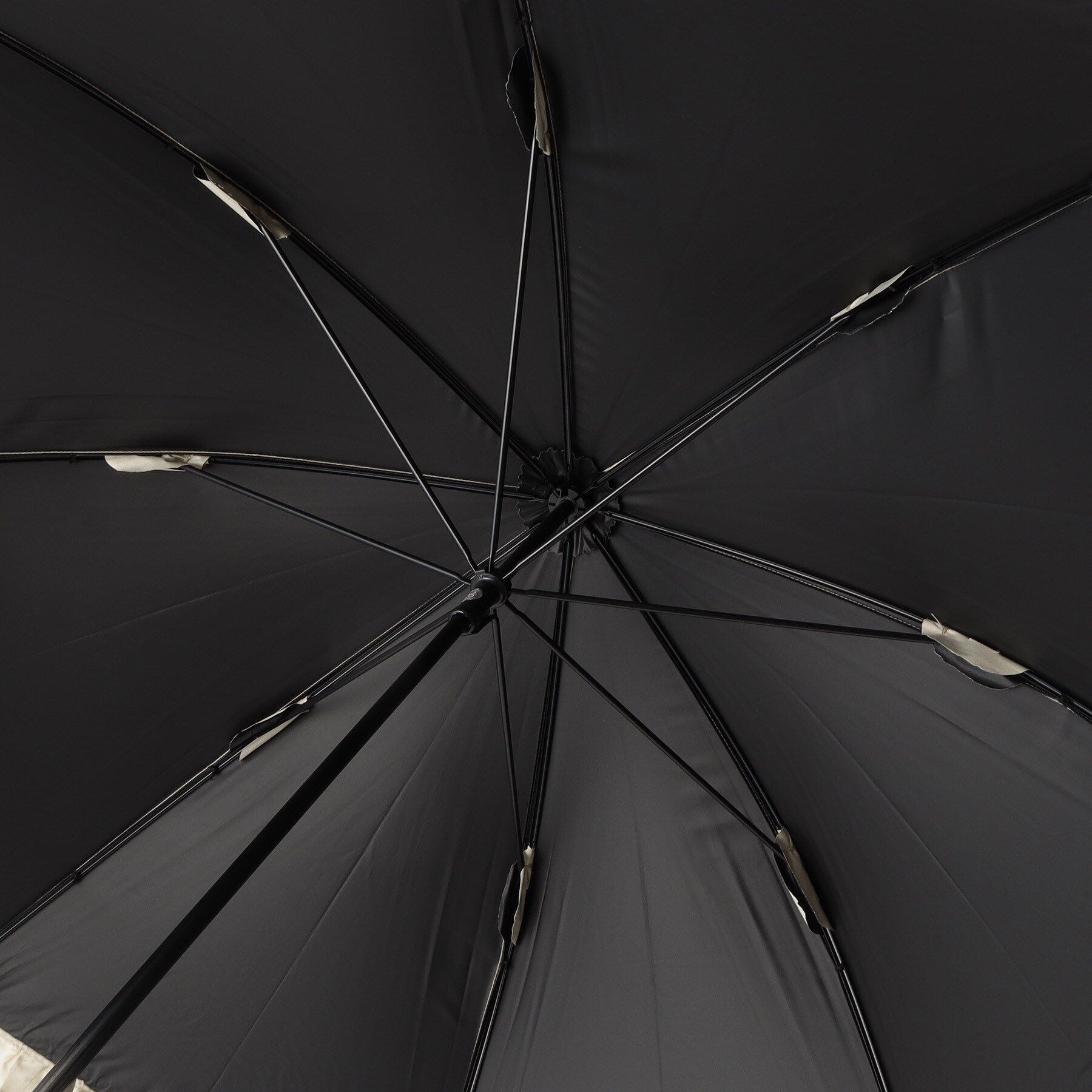 Ober Tashe「遮光クラシックフリル日傘【長傘】」|傘|