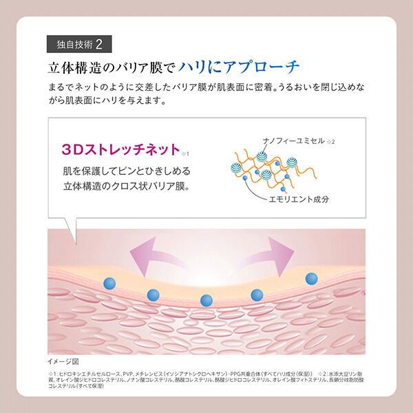  「BRIGHTAGE（ブライトエイジ） リフトホワイト パーフェクション 本体 (40g)」|美容液・オイル・クリーム|
