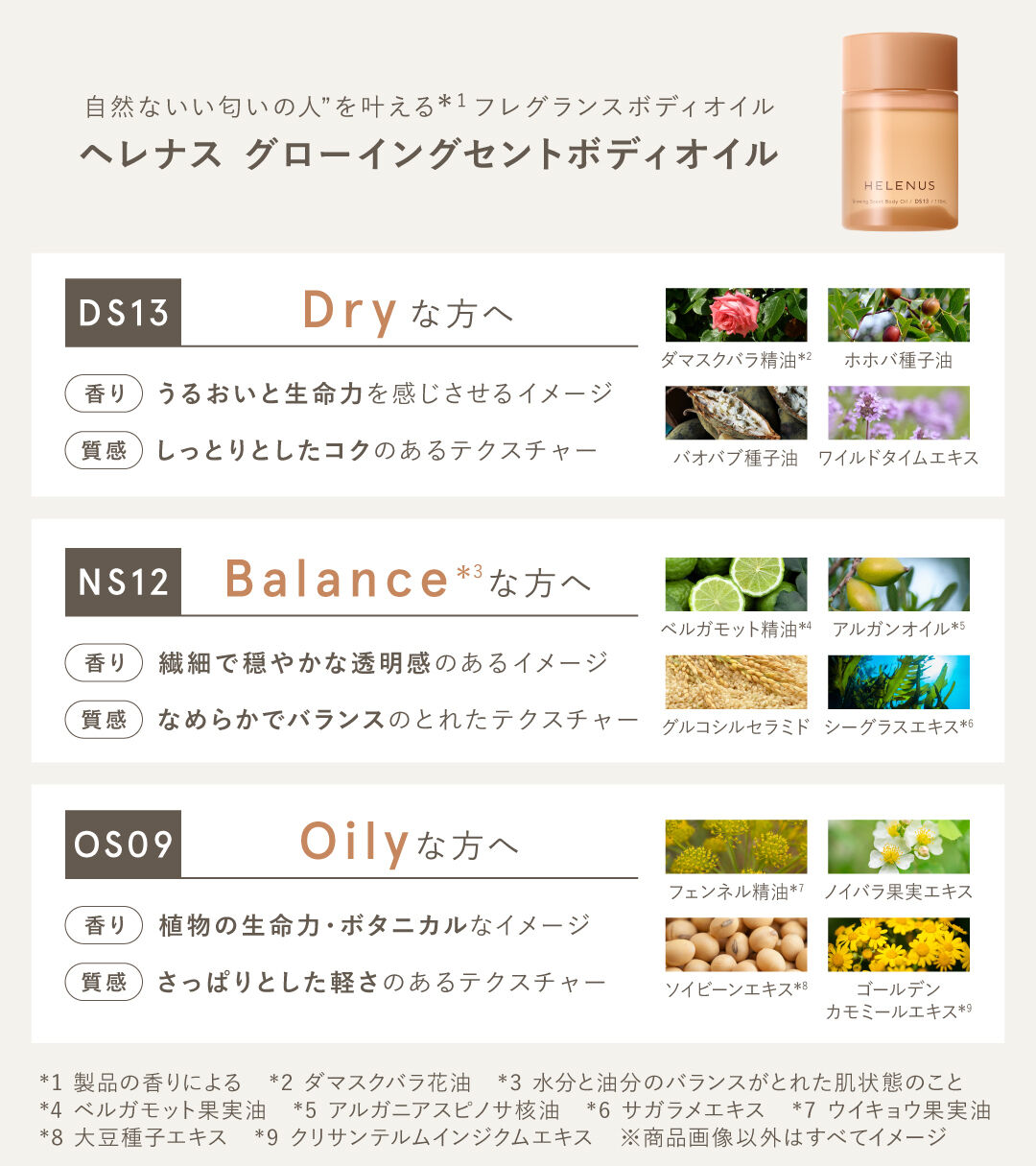 ORBIS「ORBIS ヘレナス　グローイング　セント　ボディ　オイル」|マッサージ・ボディスクラブ|